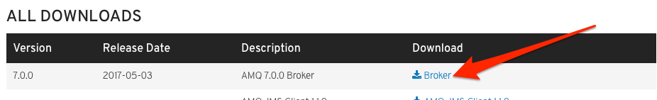 Download AMQ7 Broker